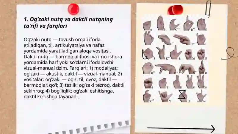 Karlarning kommunikativ faoliyatida og‘zaki nutq va daktil nutqining vazifalari 3