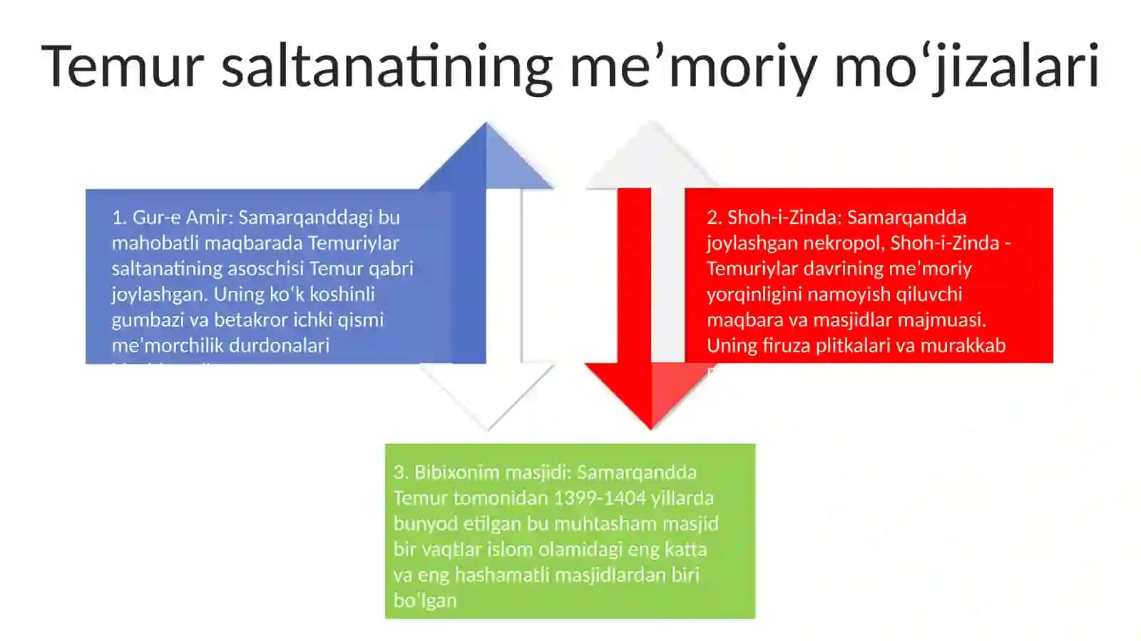 Amer Temurning 660 Yillik Yubeliye Va O'Zbek Madaniyati 3