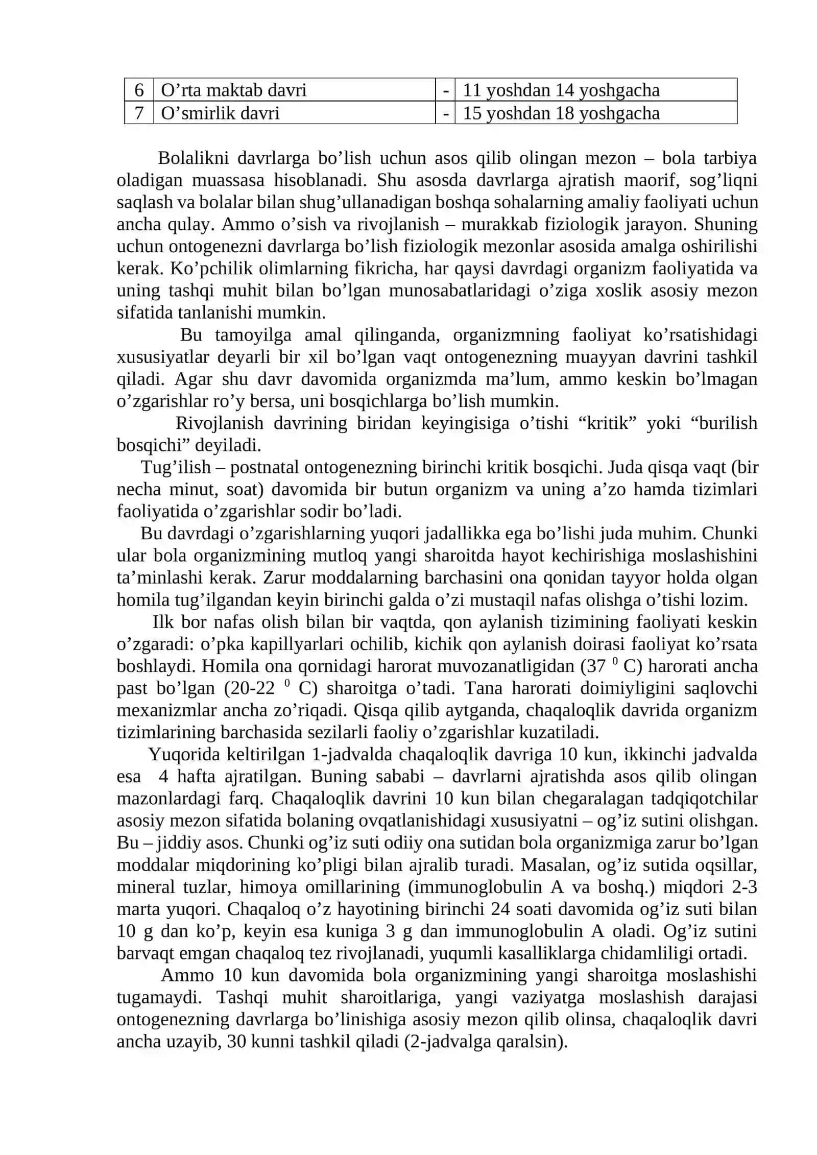 ODAM ORGANIZMI O’SISHI VA RIVOJLANISHINING UMUMIY QONUNIYATLARI VA BOSQICHLARI 3