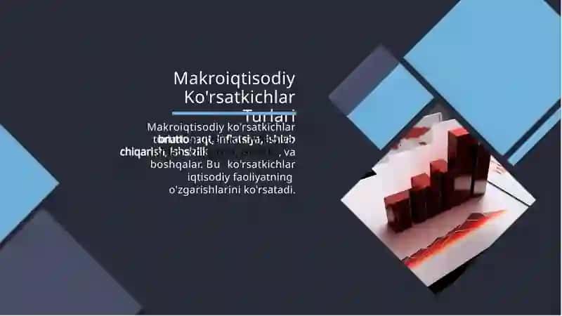 Makroiqtisodiy Ko'rsatkichlar: Analiz va Tahlil 3