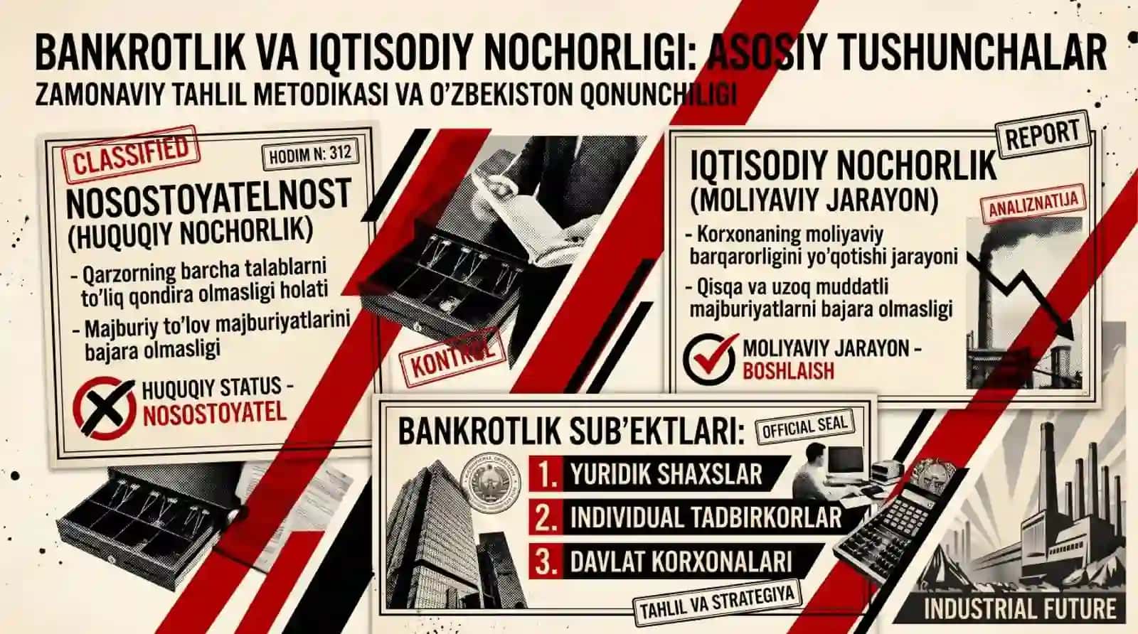 Korxona iqtisodiy nochorligi (bankrotliligi)ni tahlil qilish 3