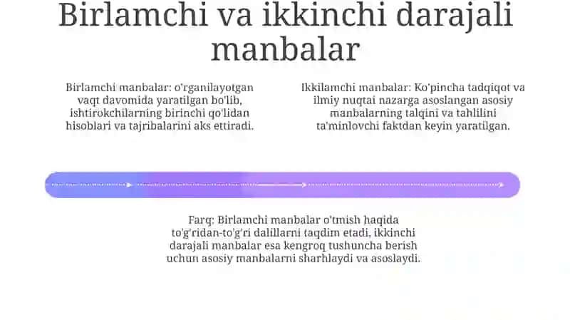 Tarix Fanini Kuzatish Va Uni Tahlil Qilish 3