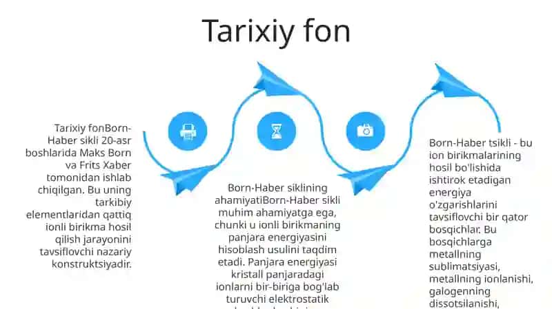 Termokimyoviy Jarayonlarda Born Gaber Sikli Va Uninh Mohiyati 3