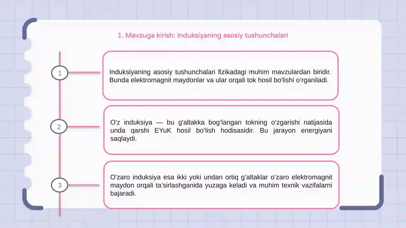 O'z induksiya va o'zaro induksiya g'altakning induktivligi mavzusini o'qitish metodikasi 3