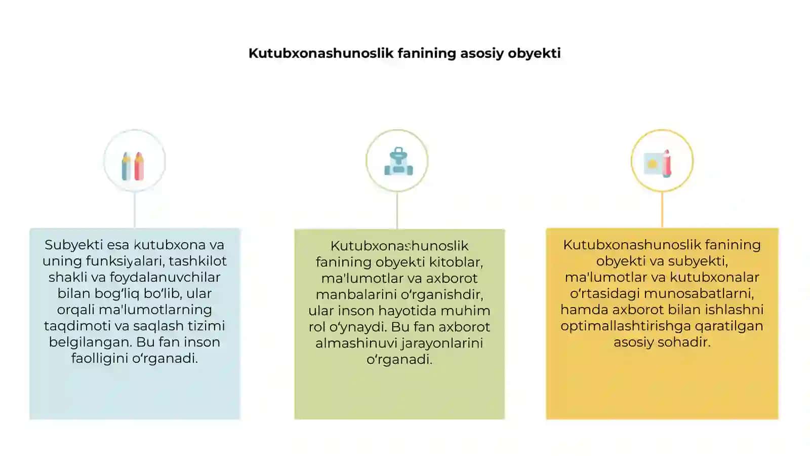 Kutubxonashunoslik fanini obyekti va subyekti 3