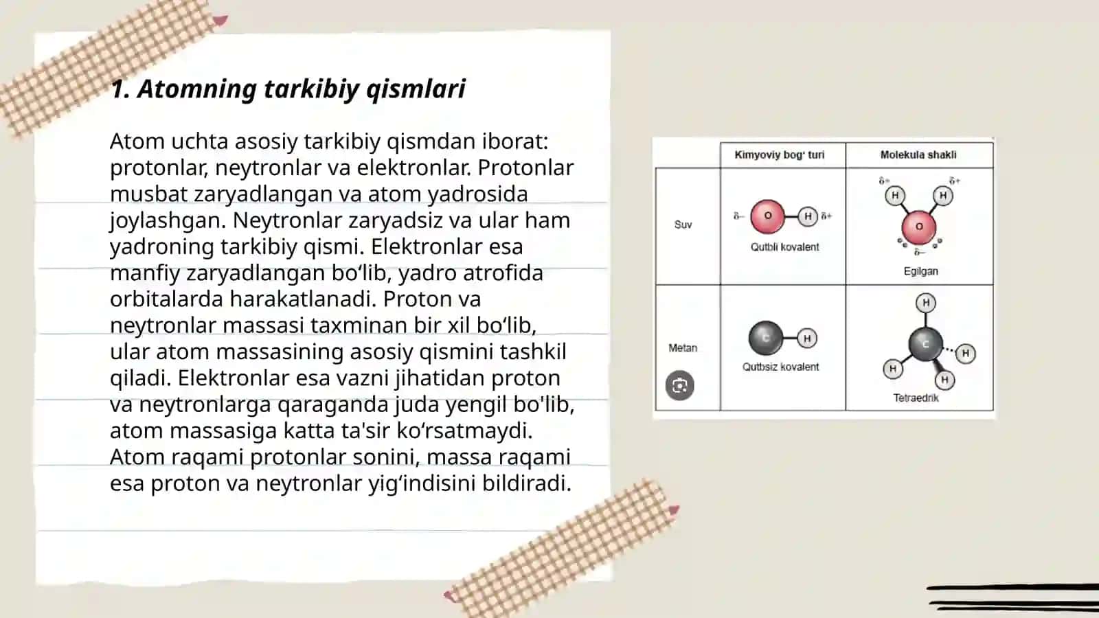 Atom tuzilishi va kimyoviy boglanizh 3