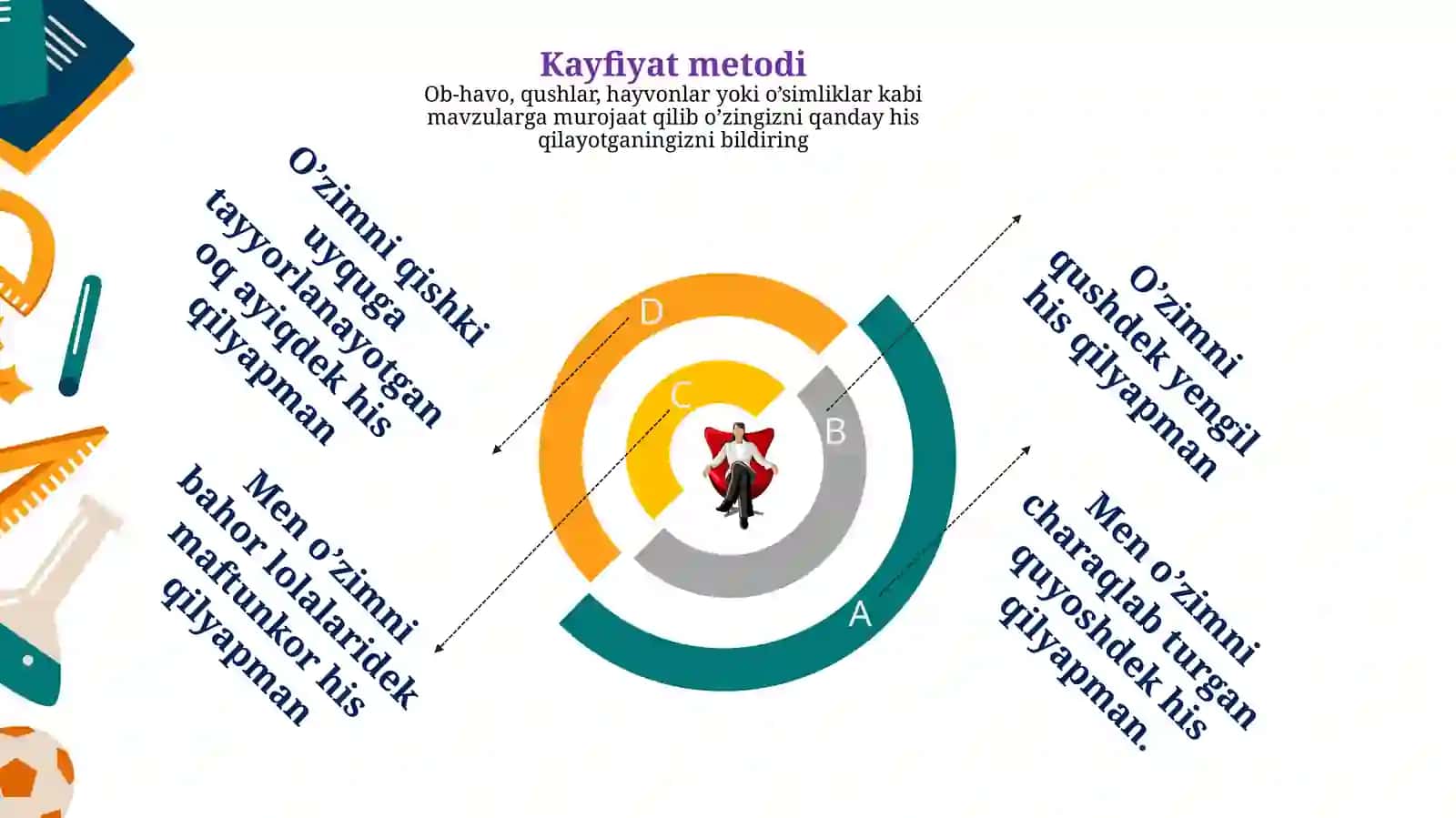QO‘G‘IRCHOQTEATRINING PAYDO BO‘LISHI, TARIXIY ILDIZLARI VA TARBIYAVIYAHAMIYATI 3