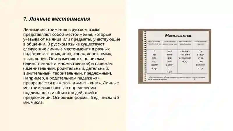 Личные местоимения 3