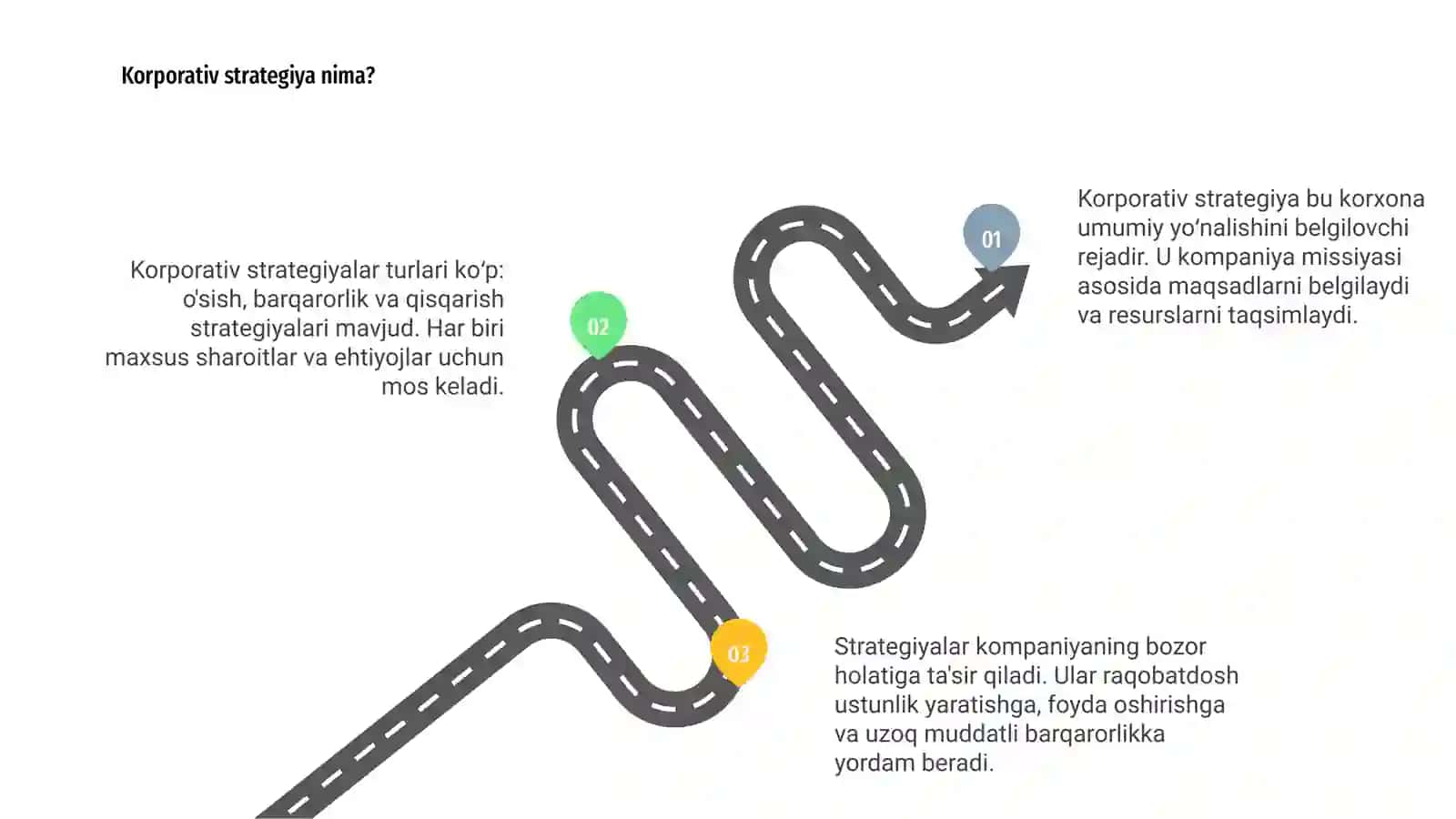 Korporativ strategiyalar:turlari va qoʻllanilishi 3