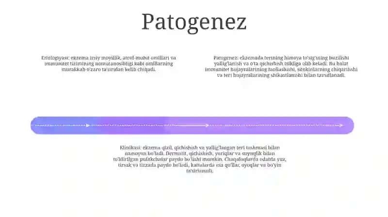 Ekzema Uning Etiologiyasi, Patogenezi,Klinikasi,Diagnostikasi Va Davolashi 3