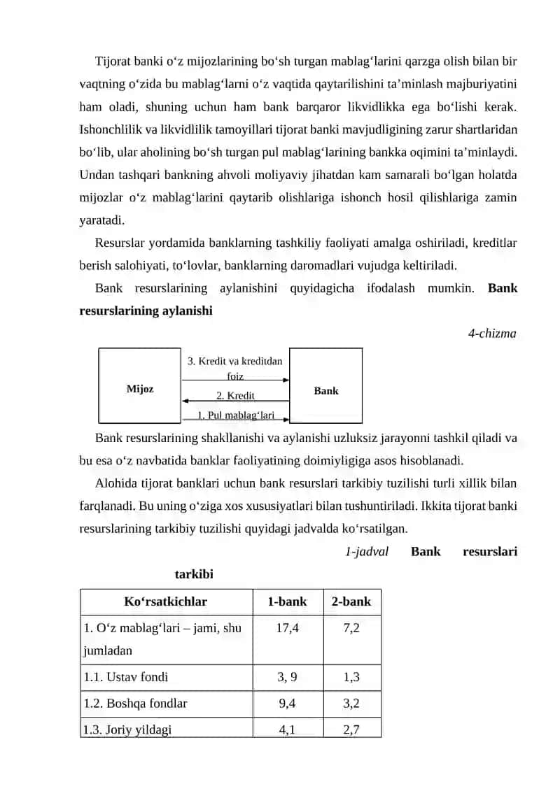 Tijorat banklarining operatsiyalari 3