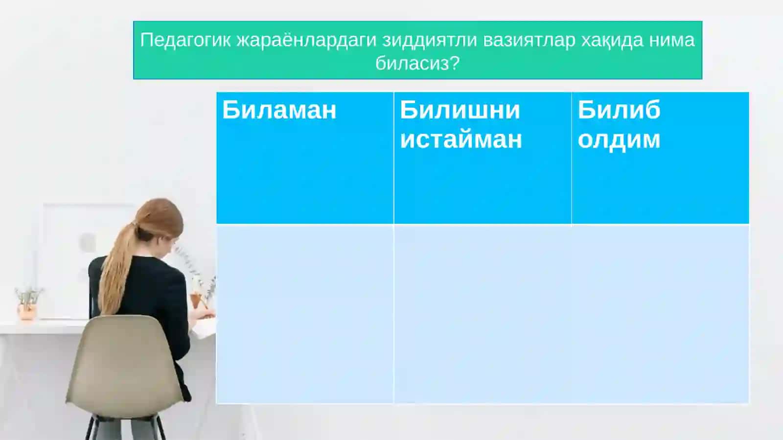 Boshlang‘ich ta'lim pedagogikasida ziddiyatli vaziyatlarni hal qilish pedagogik kompetensiyasi 3