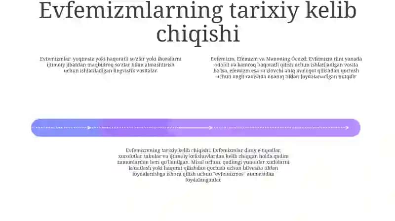 Efemizm Va Manoning Ózgarishi 3