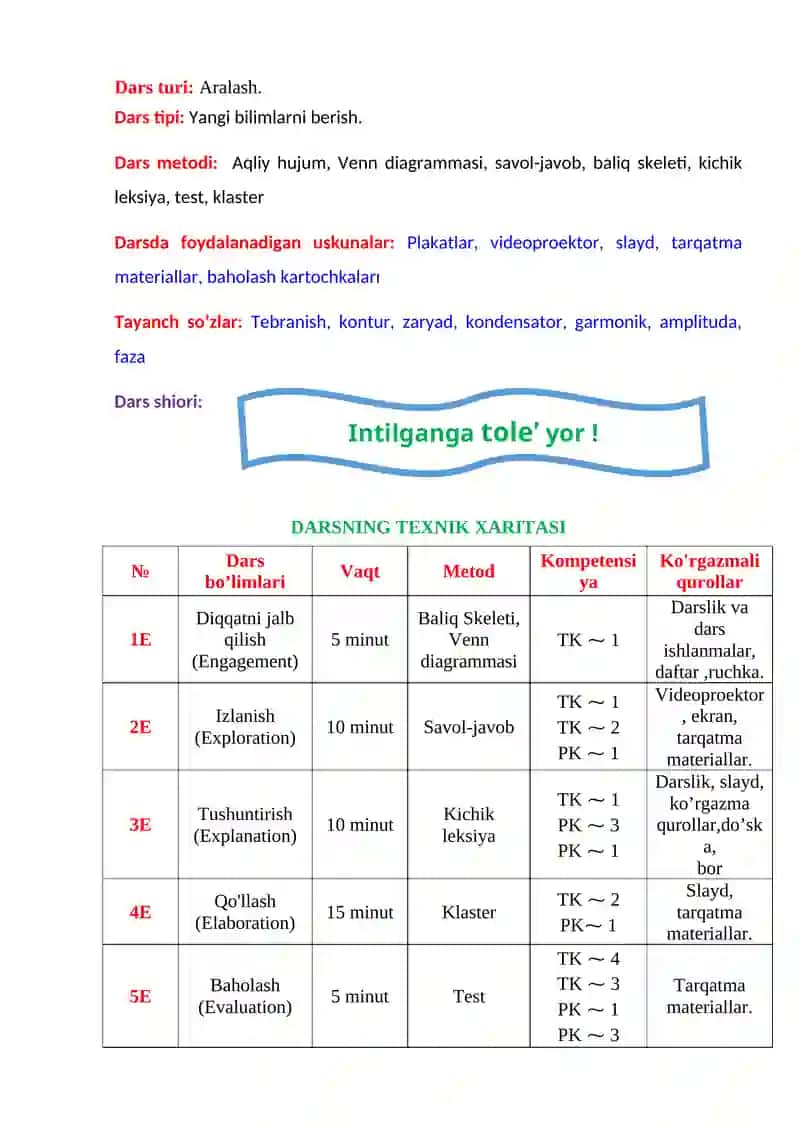 TEBRANISHLARNI GRAFIK RAVISHDA TASVIRLASH 3