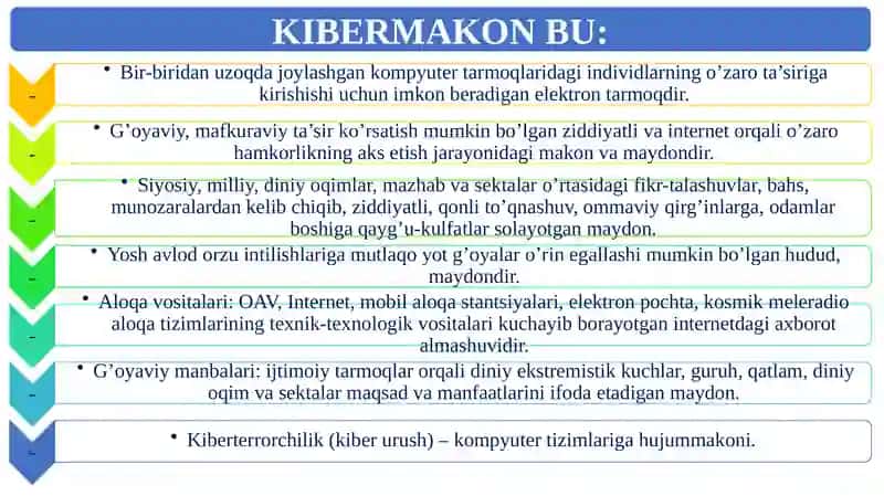 KIBERMAKONDA DIN. MISSIONERLIK VA PROZELITIZMNINGIJTIMOIY-SIYOSIY XAVFI 3