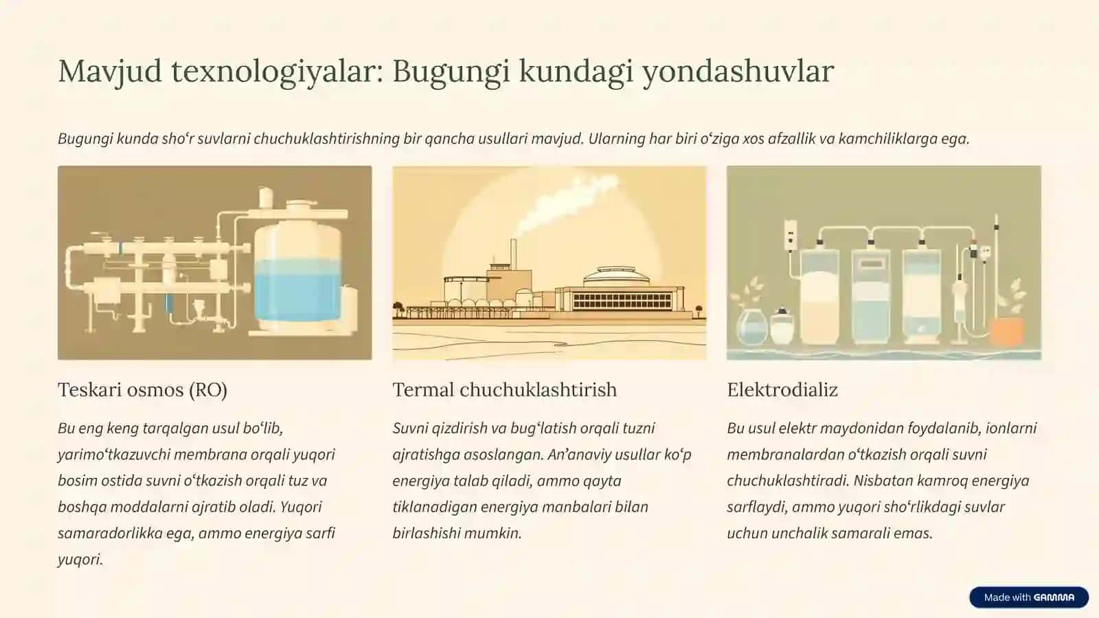 Oʻzbekistonda shoʻr suvlarni chuchuklashtirish: Kelajak uchun yechimlar 3