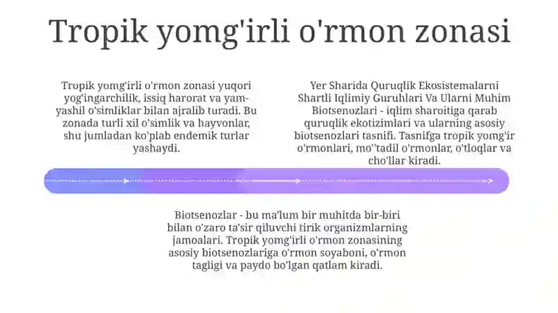 Yer Sharida Quruqlik Ekosistemalarni Shartli Iqlimiy Guruhlari Va Ularni Muhim Biotsenozlari 3