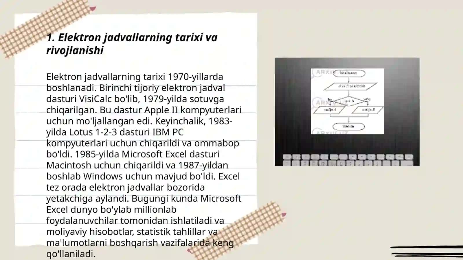 Elektron jadvallar texnologiyalari 3