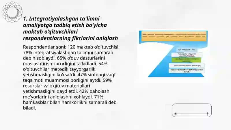 Integratiyalashgan ta'limni amaliyotga tadbiq etish bõyicha turli guruhlarga mansub respandetlarning fikrlarini aniqlashga qaratilgan satsialogik tadqiqotlar 3