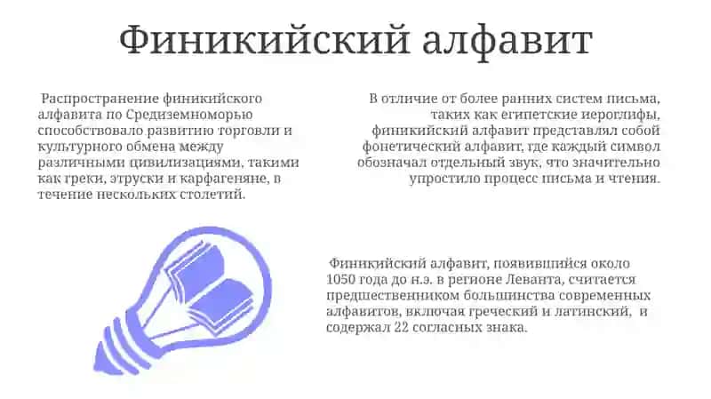 История письма 3