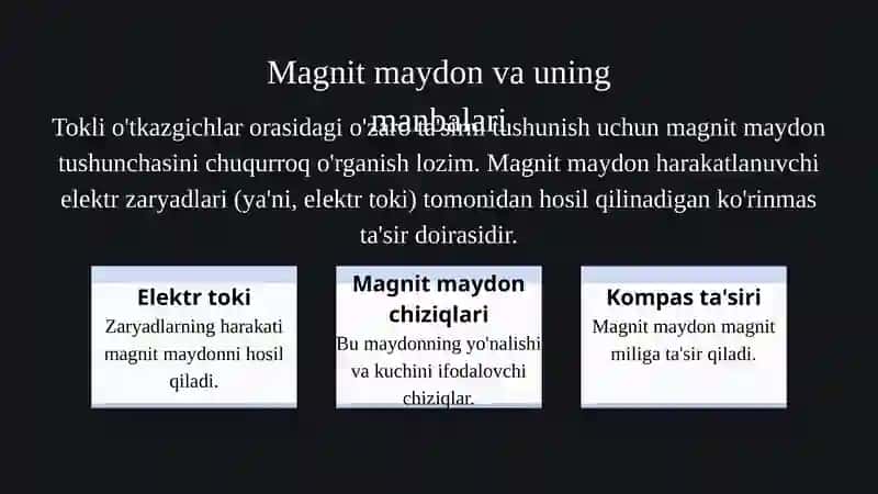 Tokli o'tkazgichlarning o'zaro ta'siri 3