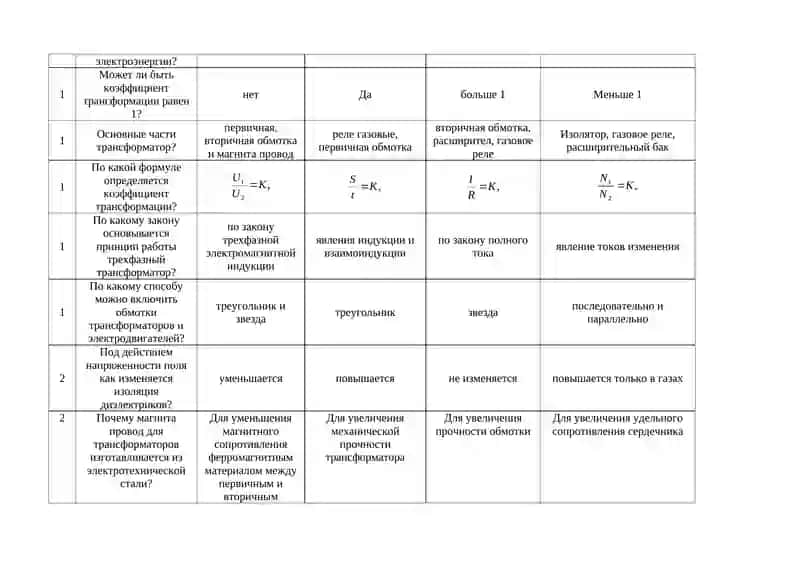 Тест по предмету «Электрические машины» 3
