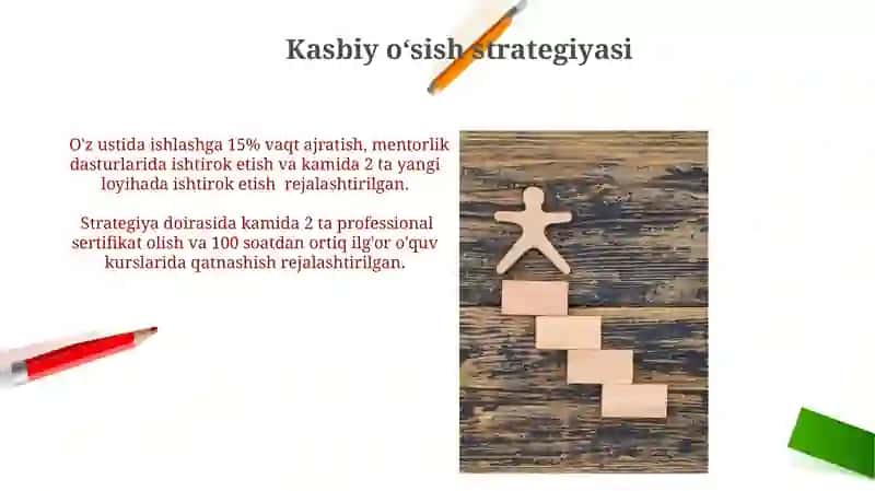 Shaxs kasbiy proffesionalligining o’sish bosqichlari 3