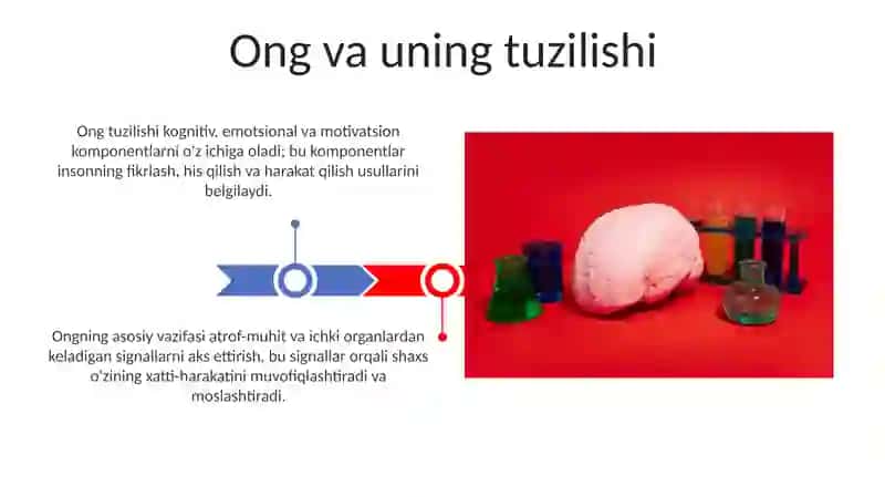 Psixologiya fanining maqsadi va predmeti vazifalari 3