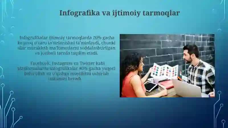 Infografika va uning Infografika yaratuvchi dasturlar bilan tanishish 3
