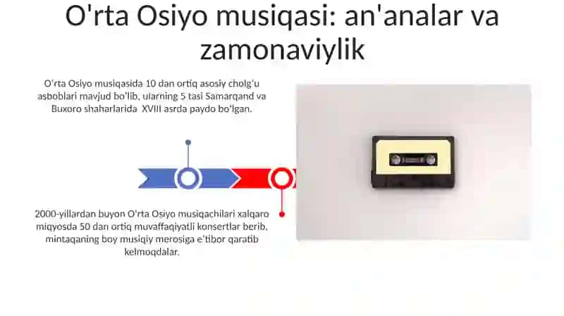 Oʻrta Osiyo musiqasi: an'analar va zamonaviylik 3