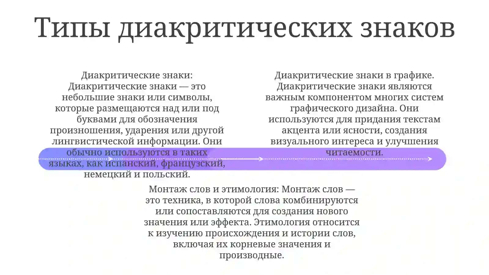 Основной Принцип Графики 3