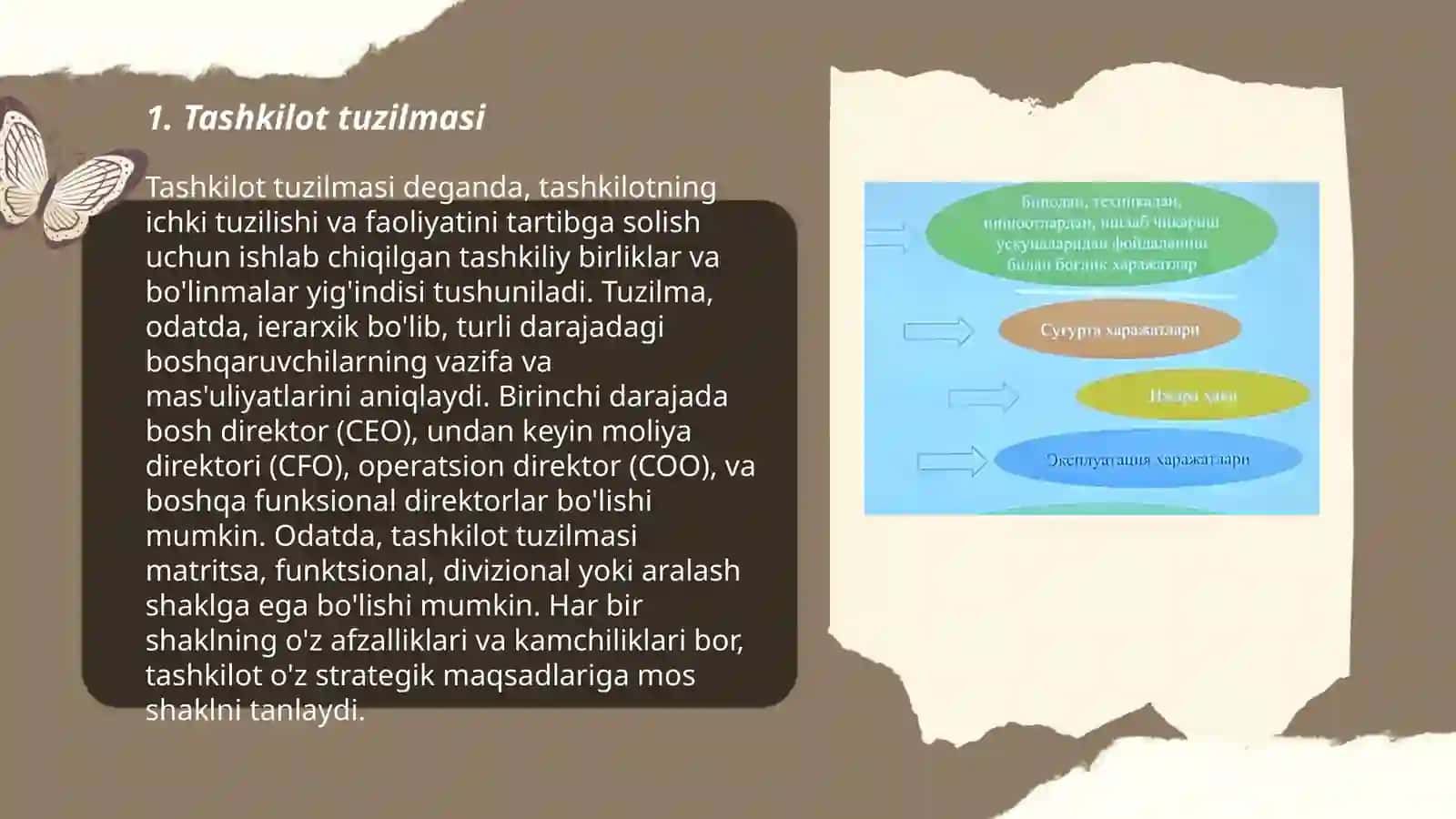Biznes subyektiga ta’sir qiluvchi ichki va tashqi omillar 3