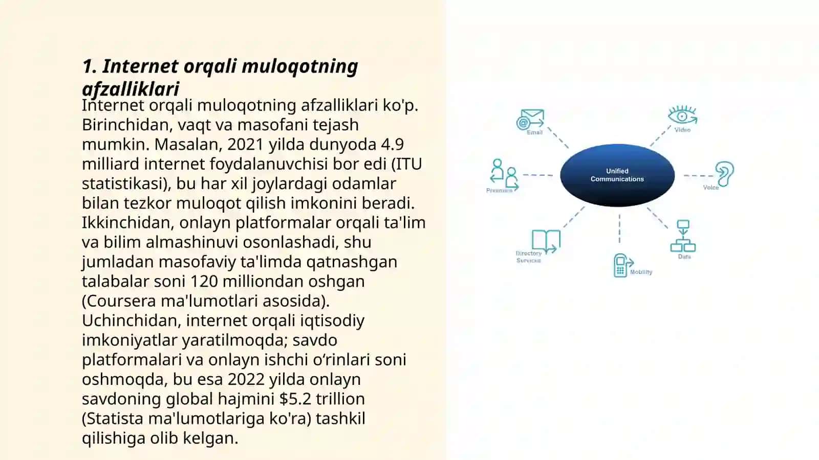 Internet orqali muloqot 3