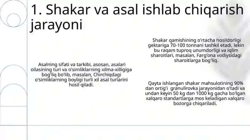 Shakar va asal 3