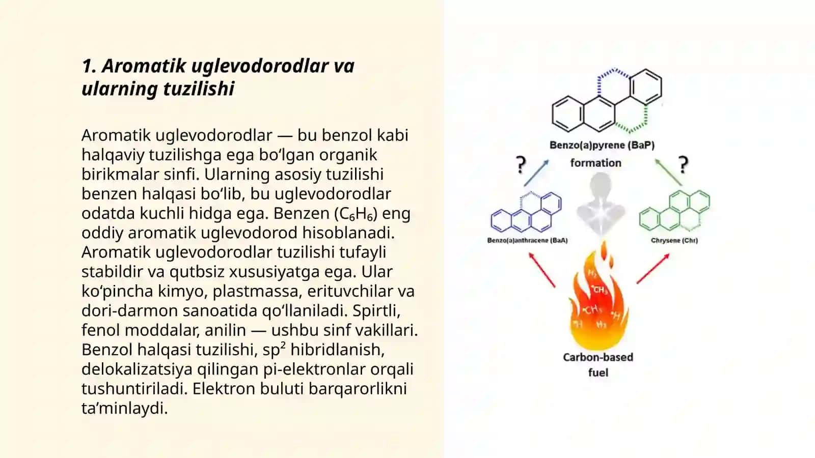 Aromatik uglevodorodlarni geterogen-katalitik vinillash reaksiyasi. Neft tarkibidagi alkanlarning xossalari 3