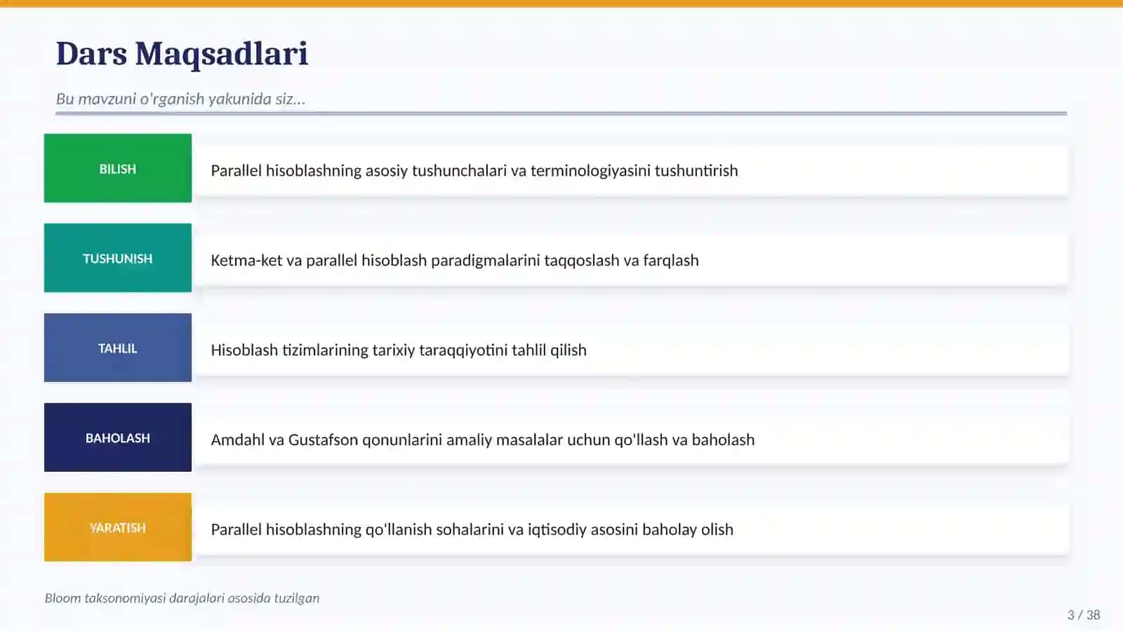 PARALLEL HISOBLASH ASOSLARI 3
