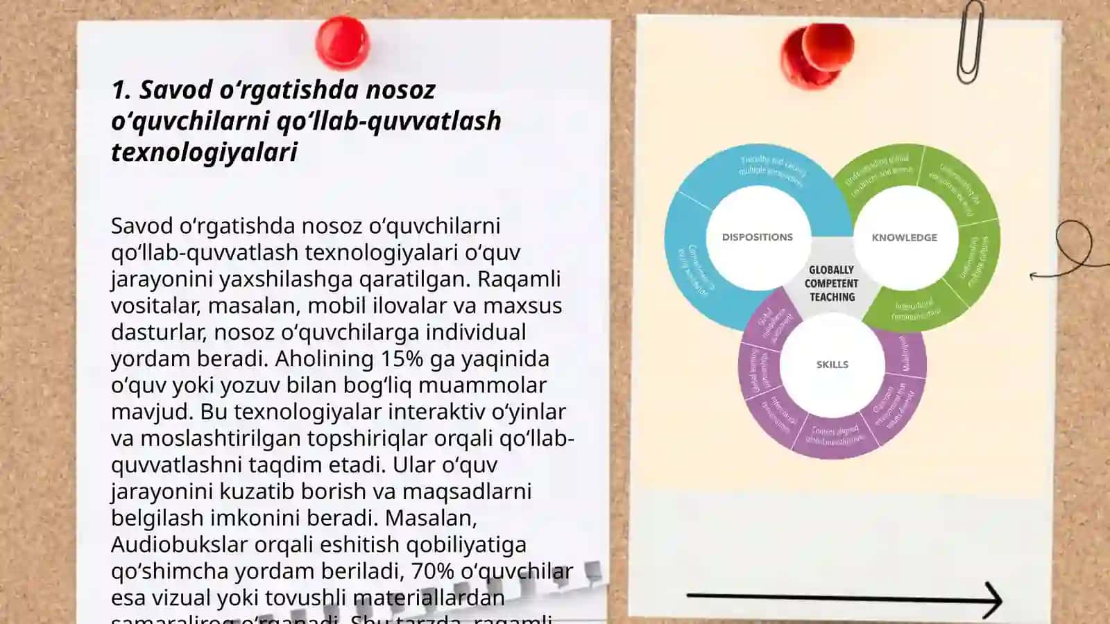 Savod oʻrgatishda pedagogik texnologiyalardan foydalanish 3