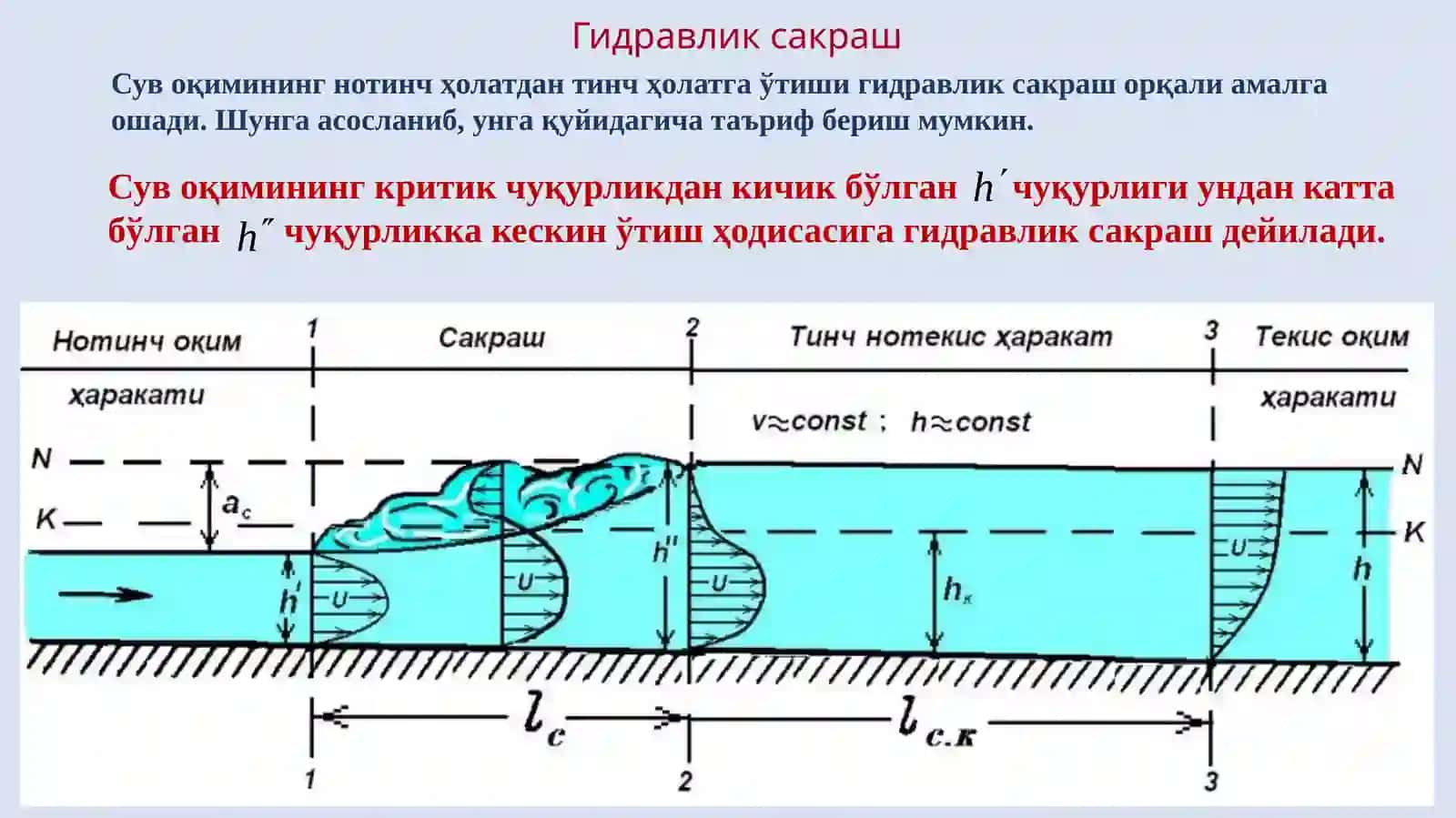 ГИДРАВЛИК САКРАШНИНГ АСОСИЙ ТЕНГЛАМАСИ 3