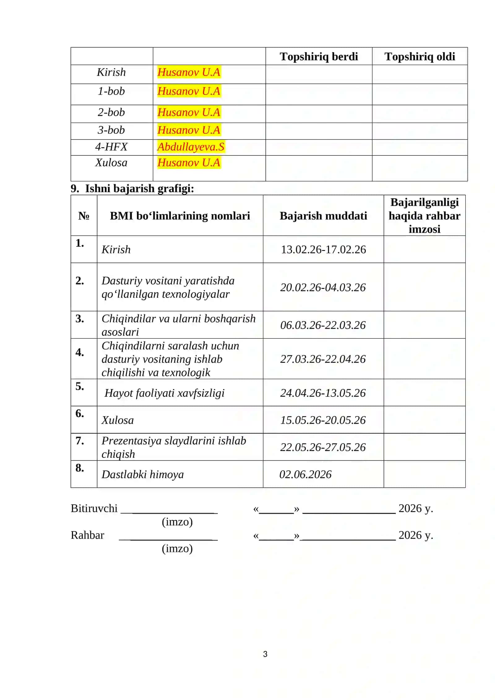 Sun’iy intellektga asoslangan aqlli chiqindilarni saralash dasturini loyihalash 3