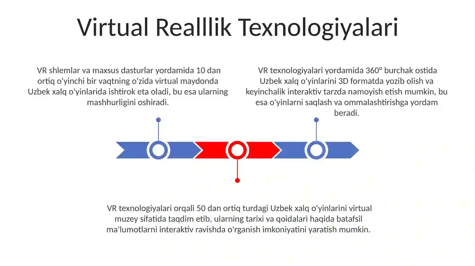 O'zbekiston xalq o'yinlarini uzlashtirish texnologiyasi 3