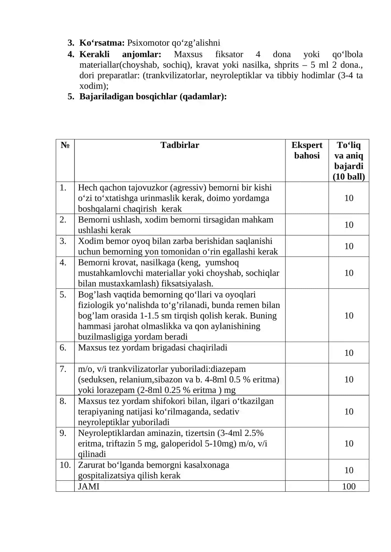 PSIXIАTRIYA VА NАRKOLOGIYA FANI BO‘YICHA AMALIY KO‘NIKMALARNI BAJARISH ALGORITMI 3