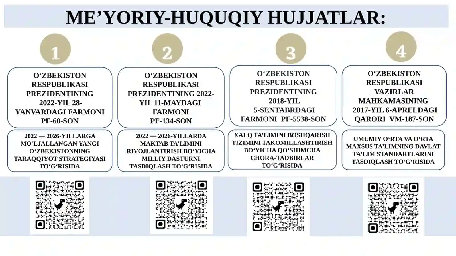 Maktabda nomoddiy  resurslardan samarali foydalanish 3