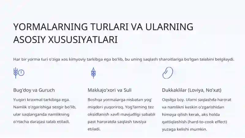 SAQLASH JARAYONIDA YORMA MAHSULOTLARI SIFATINING O'ZGARISHI 3