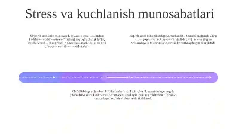 Cho'Zilish-Siqilishdagi Mustahkamlik Va Bikrlik Shartlari 3