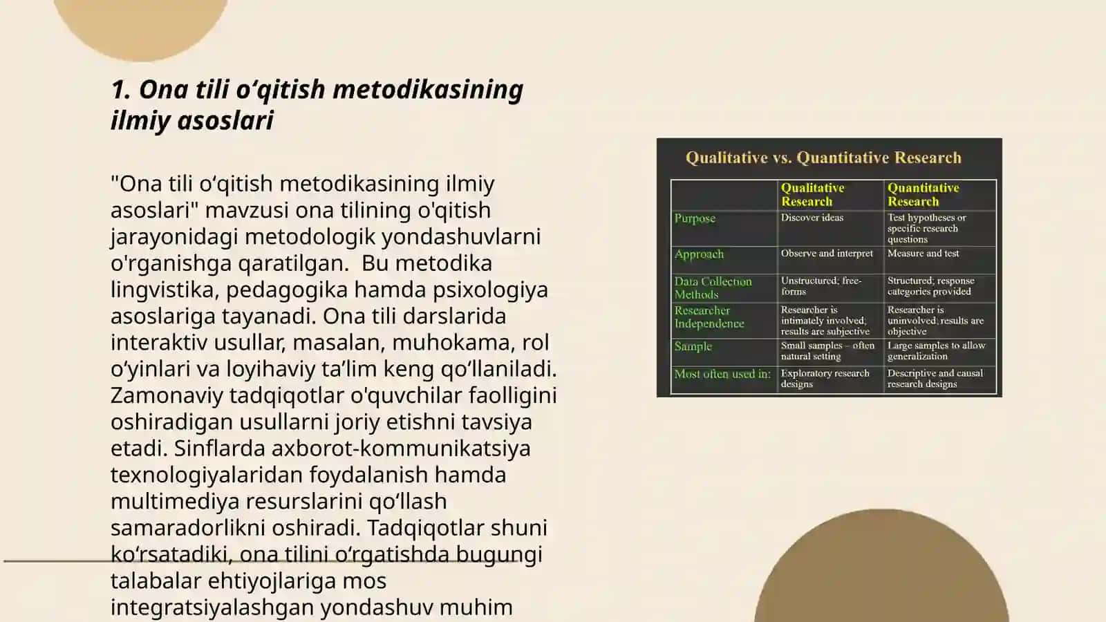 Ona tili va oʻqish savodxonligini oʻqitish metodikasining ilmiy asoslari, oʻzaro bogʻliq fanlarni dalillash 3