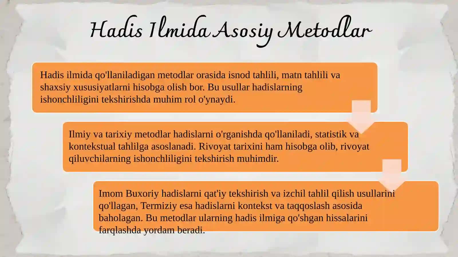 Imom Buxoriy va Imom Termiziyning  hadis ilmiga qoʻshgan hissalari 3