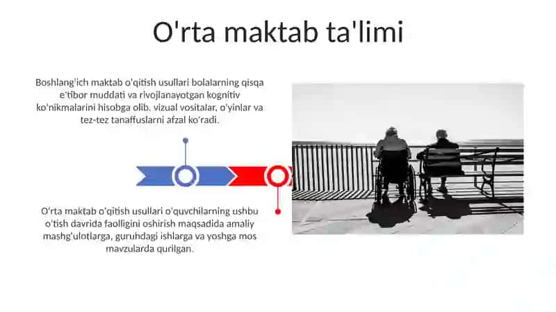Applikatsiya o'rgatish metodlari 3