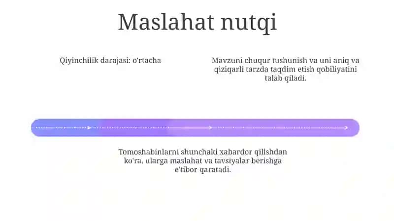 Nutq Uslublari 3