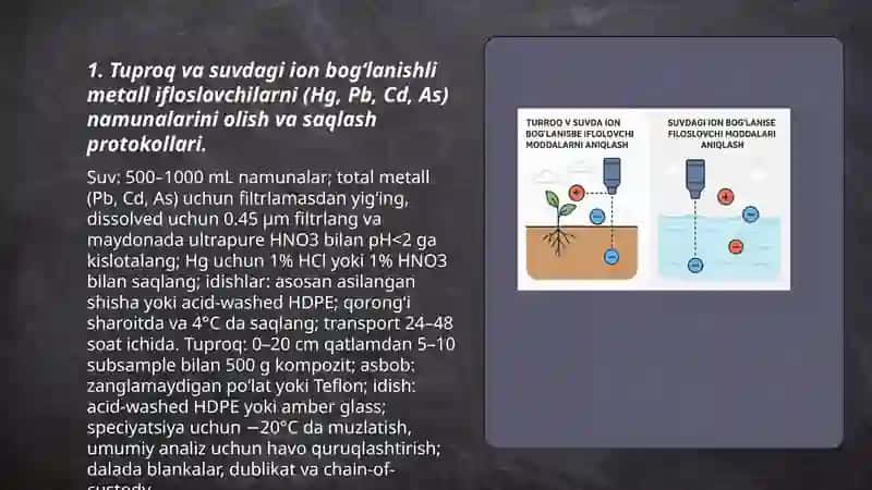 Tuproq va suvdagi ion bogʻlanishli ifloslovchi moddalarni aniqlash 3