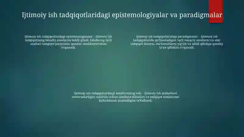 Ижтиомоий Ишдаги Тадқиқот Билишлар Структураси, Ундаги Амалий Ишнинг Тутган Урни 3